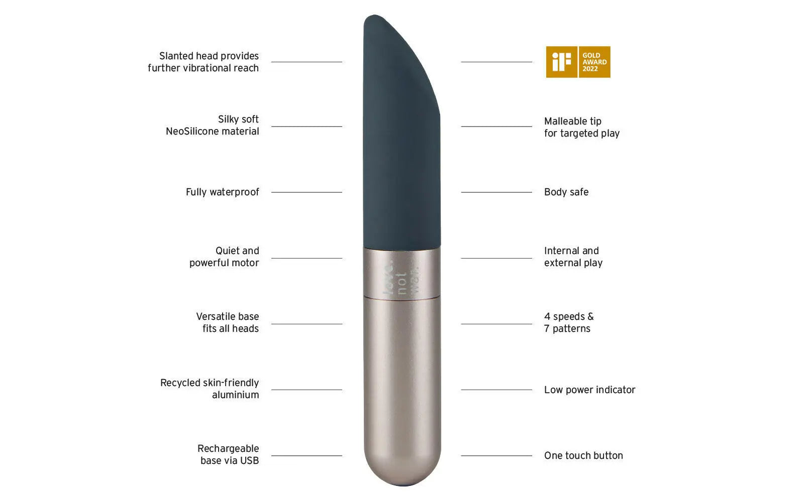 Just the Head Love Not War - Amore Lipstick Vibe in Grey