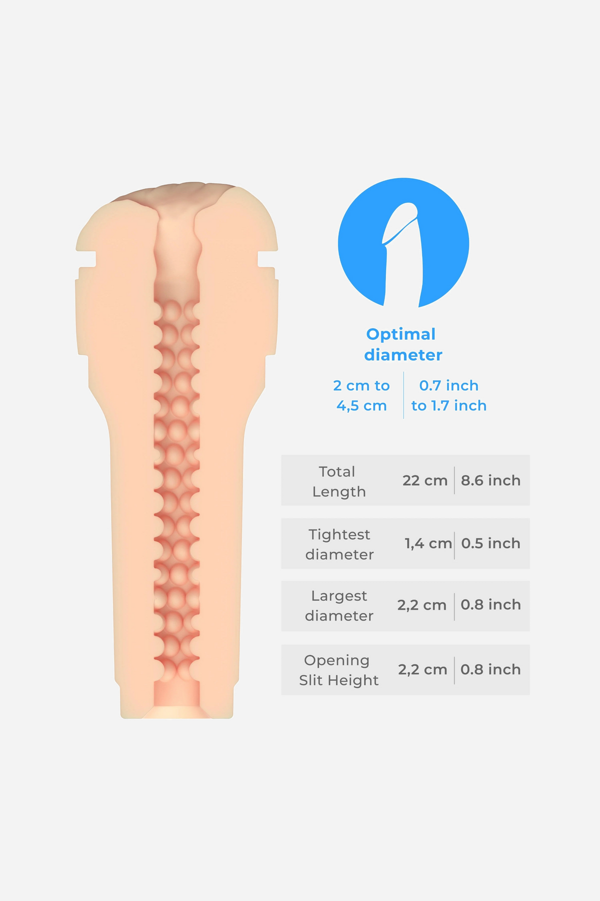Cutaway diagram of the Kiiroo Feel sleeve showing its ribbed internal canal, with a chart of the insertable length and diameter