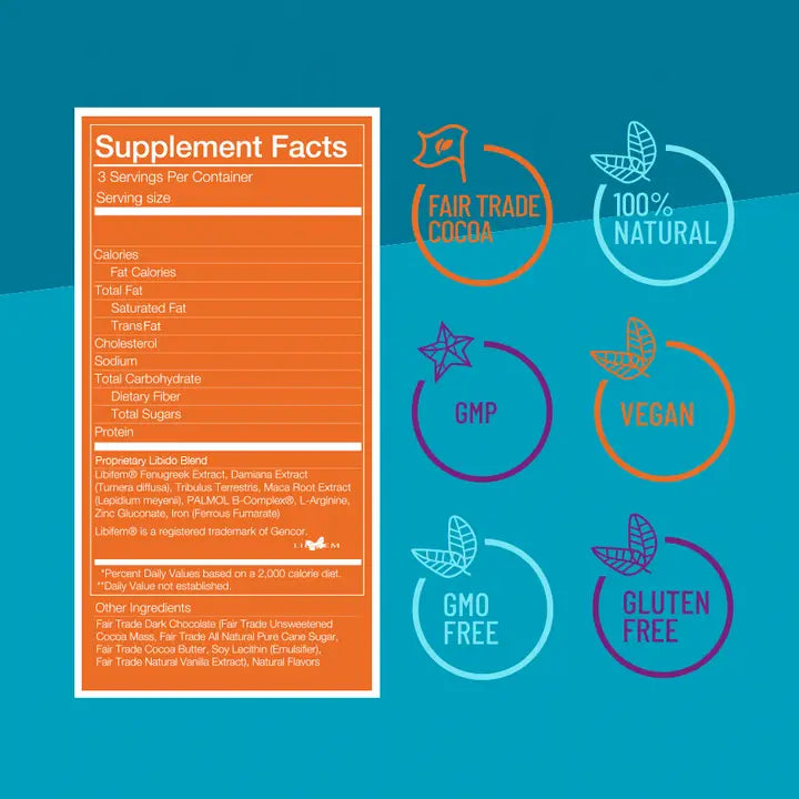 Sexy Chocolate- Champagne & Berry