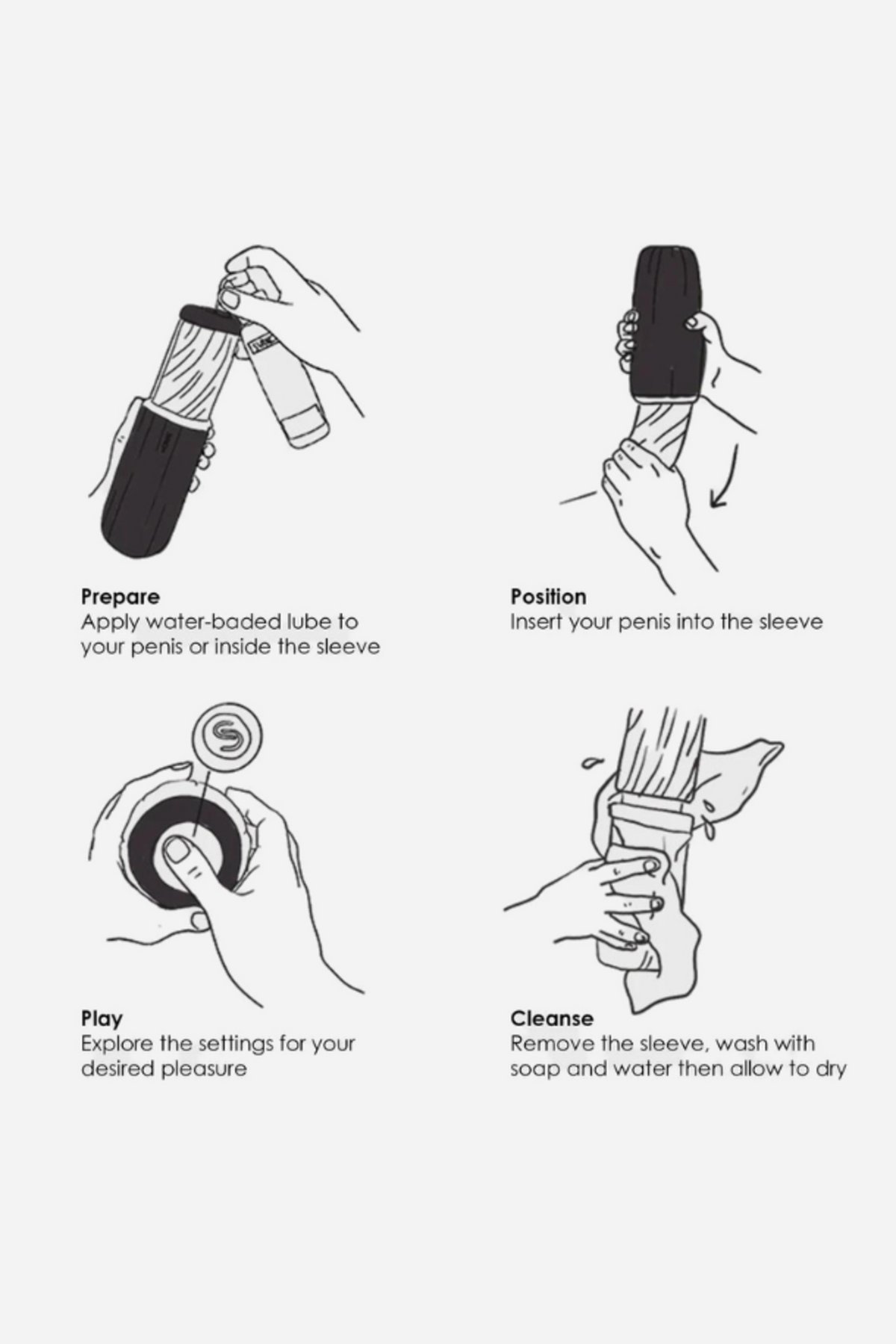 Four line drawings showing how to prepare, position, play with and cleanse the Alex Neo 2 stroker