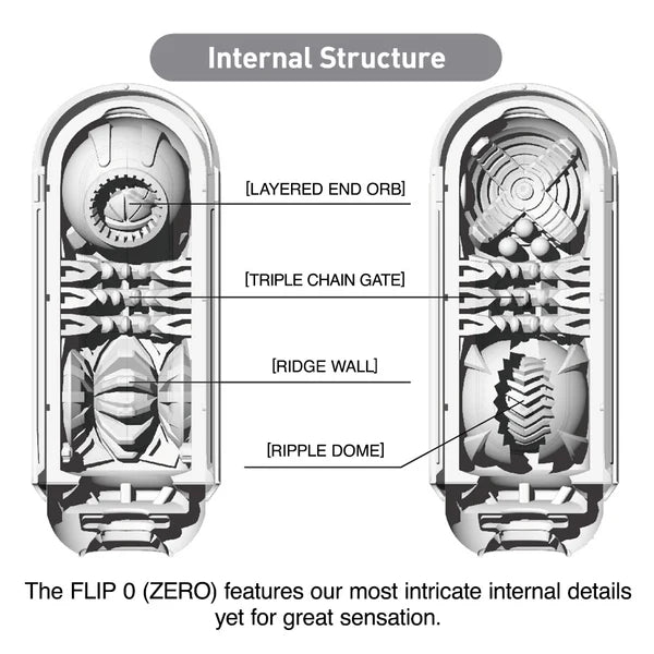 Tenga Flip Zero Stroker in White
