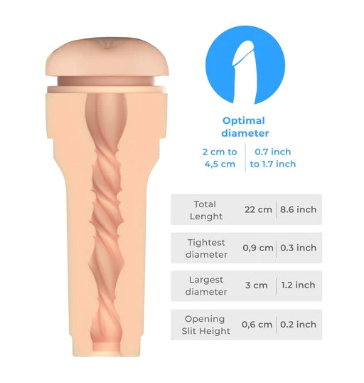 Kiiroo Feel Anus Stroker