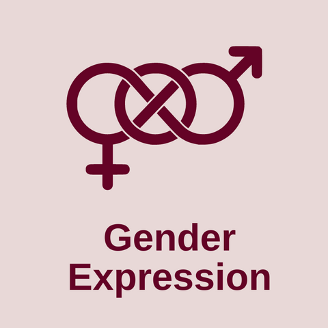 Gender Expression