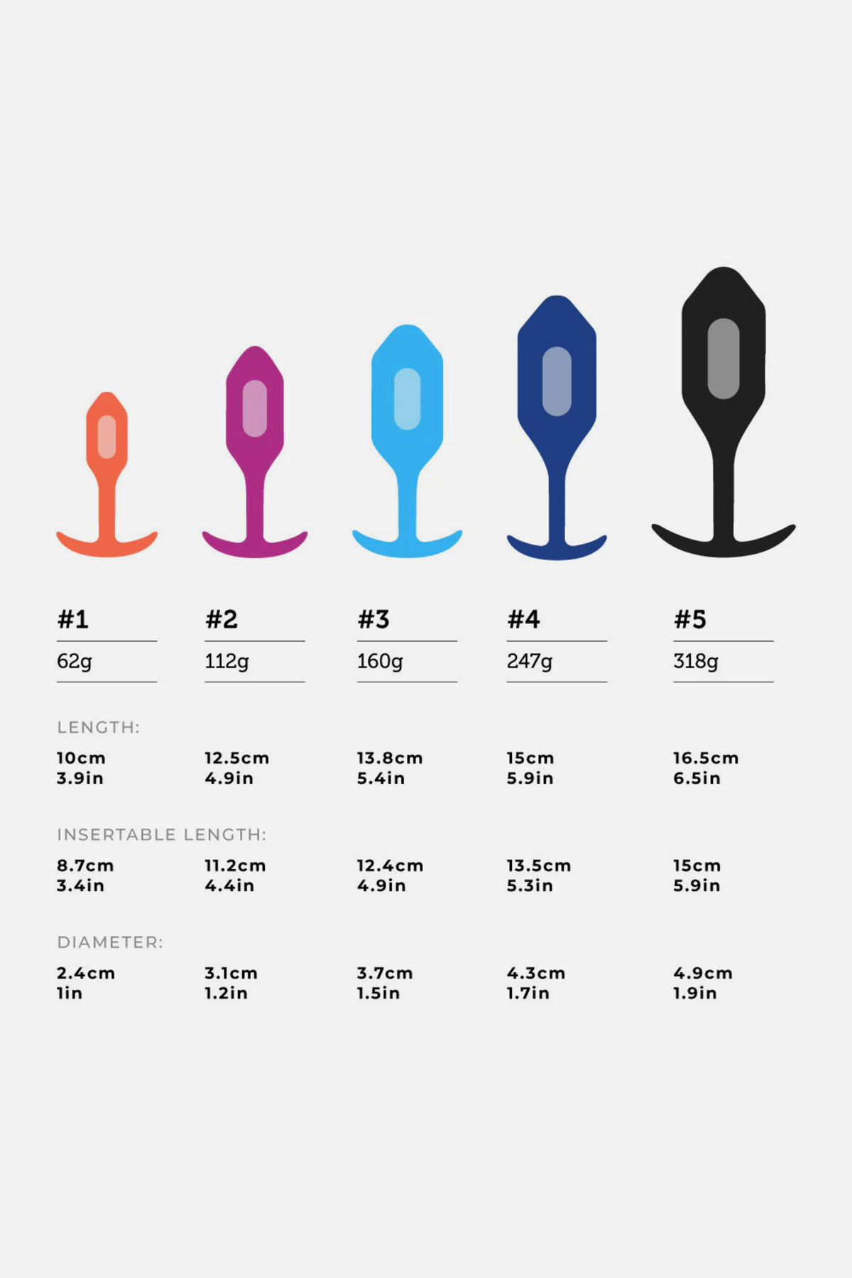 B-Vibe Vibrating Snug Plug size chart comparing plugs 1 to 5 by colour, weight, length, insertable length and diameter