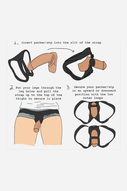 Illustrated three-step guide to fitting a packer or STP into a strap: insert into the slit, step through leg holes, secure