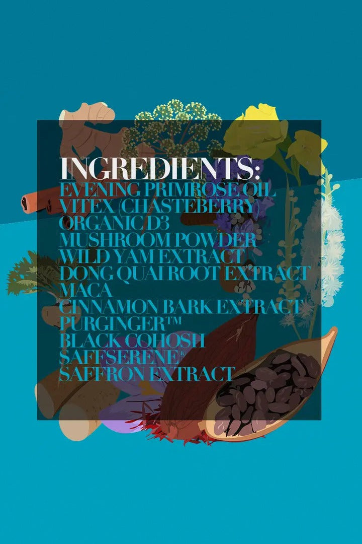 Illustrated botanical ingredients graphic listing evening primrose oil, vitex, maca, wild yam, dong quai, cinnamon and saffron