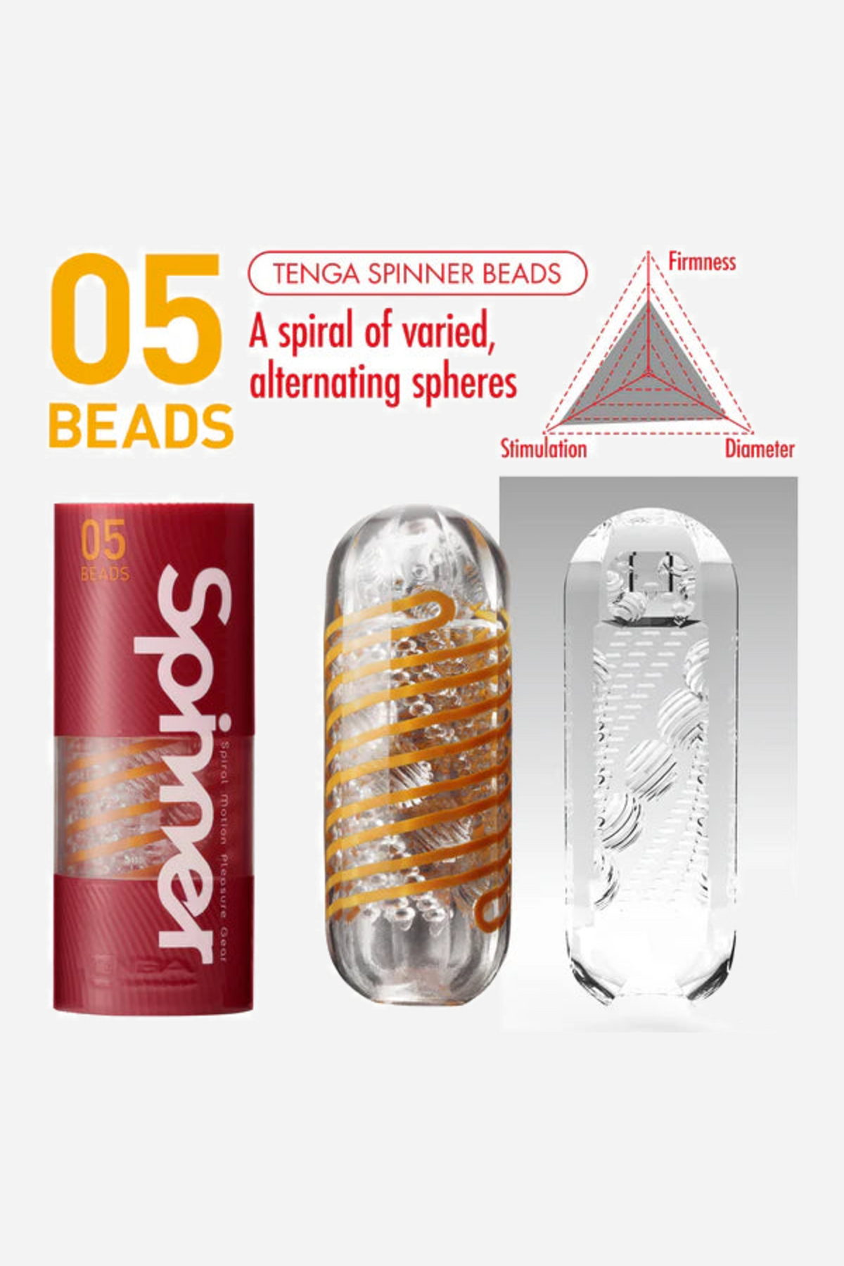 Tenga Spinner 05 Beads panel showing the red case, the amber beaded stroker and a note describing a spiral of alternating spheres.