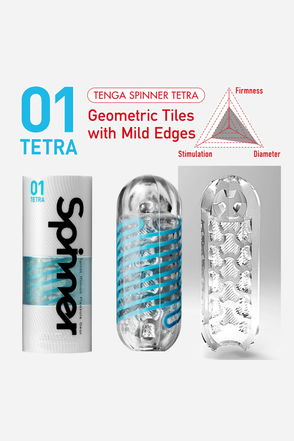 Tenga Spinner 01 Tetra panel showing the blue case, the clear coiled stroker and a note that its geometric tiles have mild edges.
