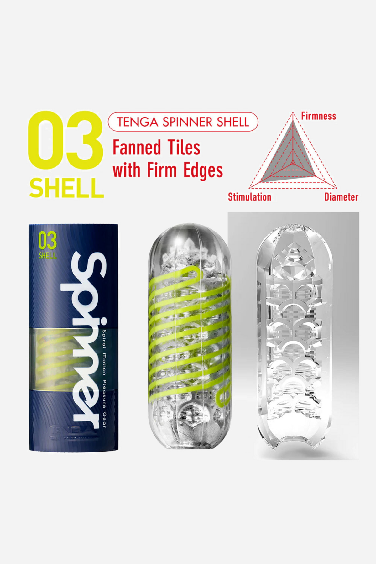 Tenga Spinner 03 Shell panel showing the navy case, the yellow green coiled stroker and a note that its funnel tiles have firm edges.