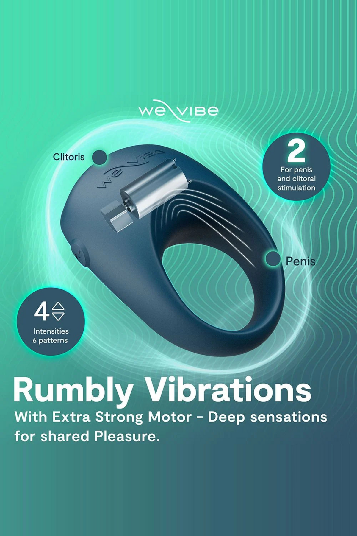 We-Vibe Pivot 2 graphic on teal reading Rumbly Vibrations, showing the C-ring's strong motor, 2 stimulation points and 4 intensities