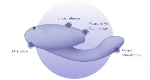 Womanizer Duo 2 Suction Rabbit Vibe
