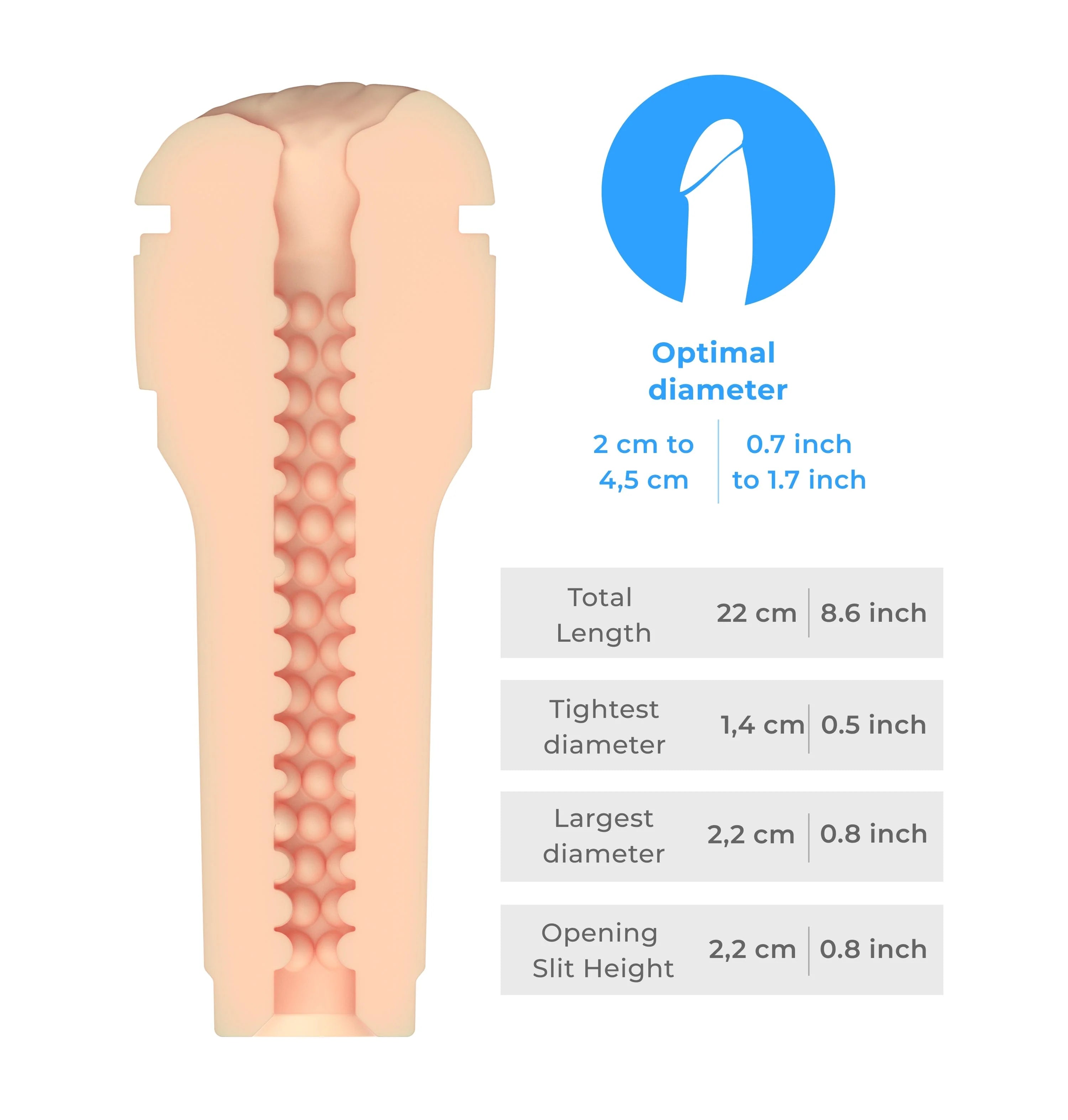 Kiiroo Feel Vagina Stroker