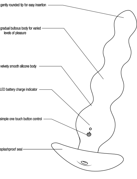 Earth Quaker Vibrating Anal Beads
