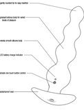 Earth Quaker Vibrating Anal Beads