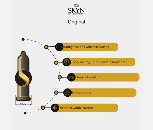 Skyn Original Polyisoprene Condoms